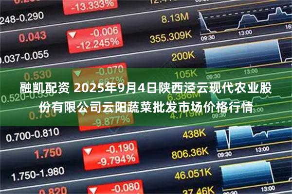 融凯配资 2025年9月4日陕西泾云现代农业股份有限公司云阳蔬菜批发市场价格行情